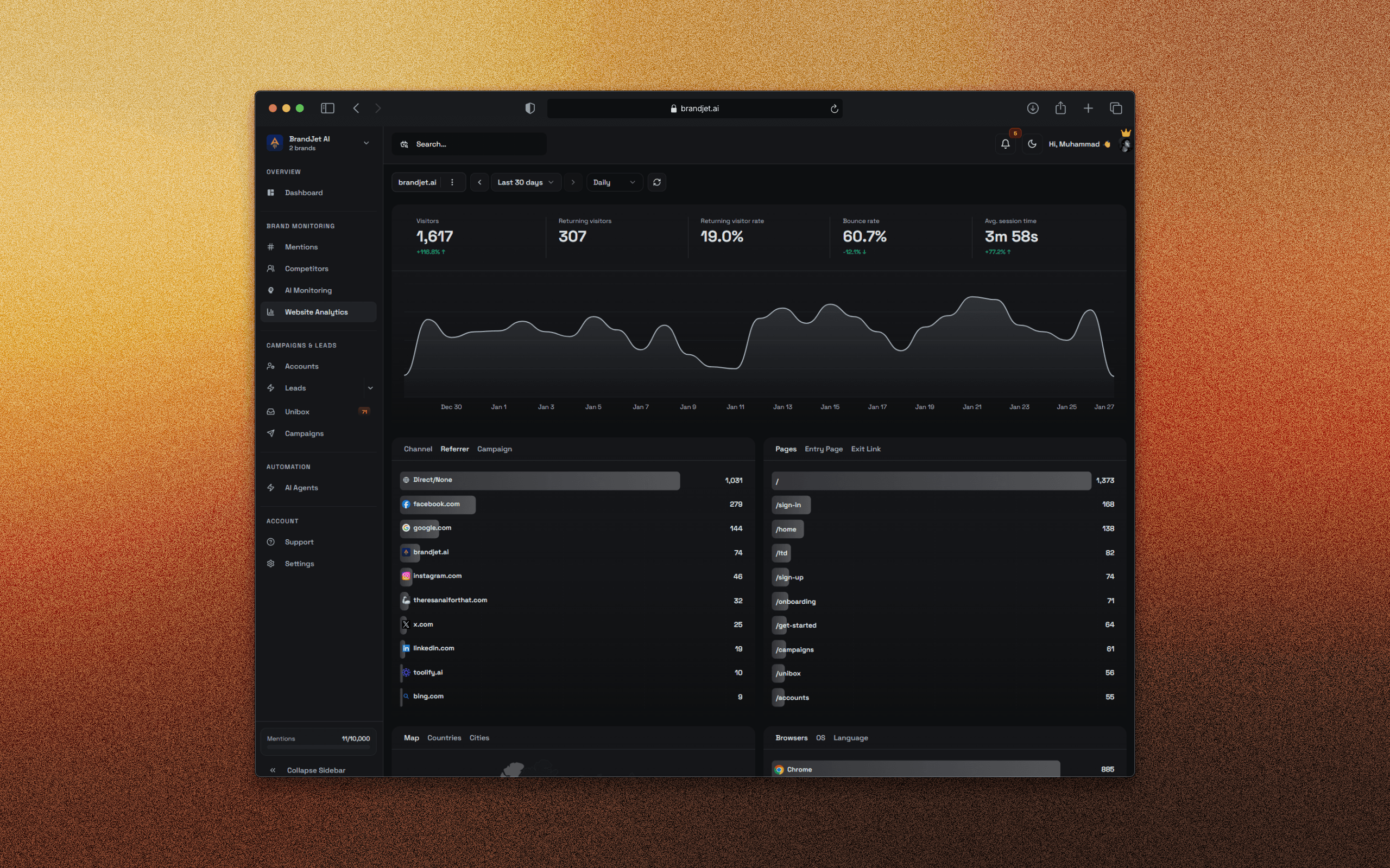 Website Analytics