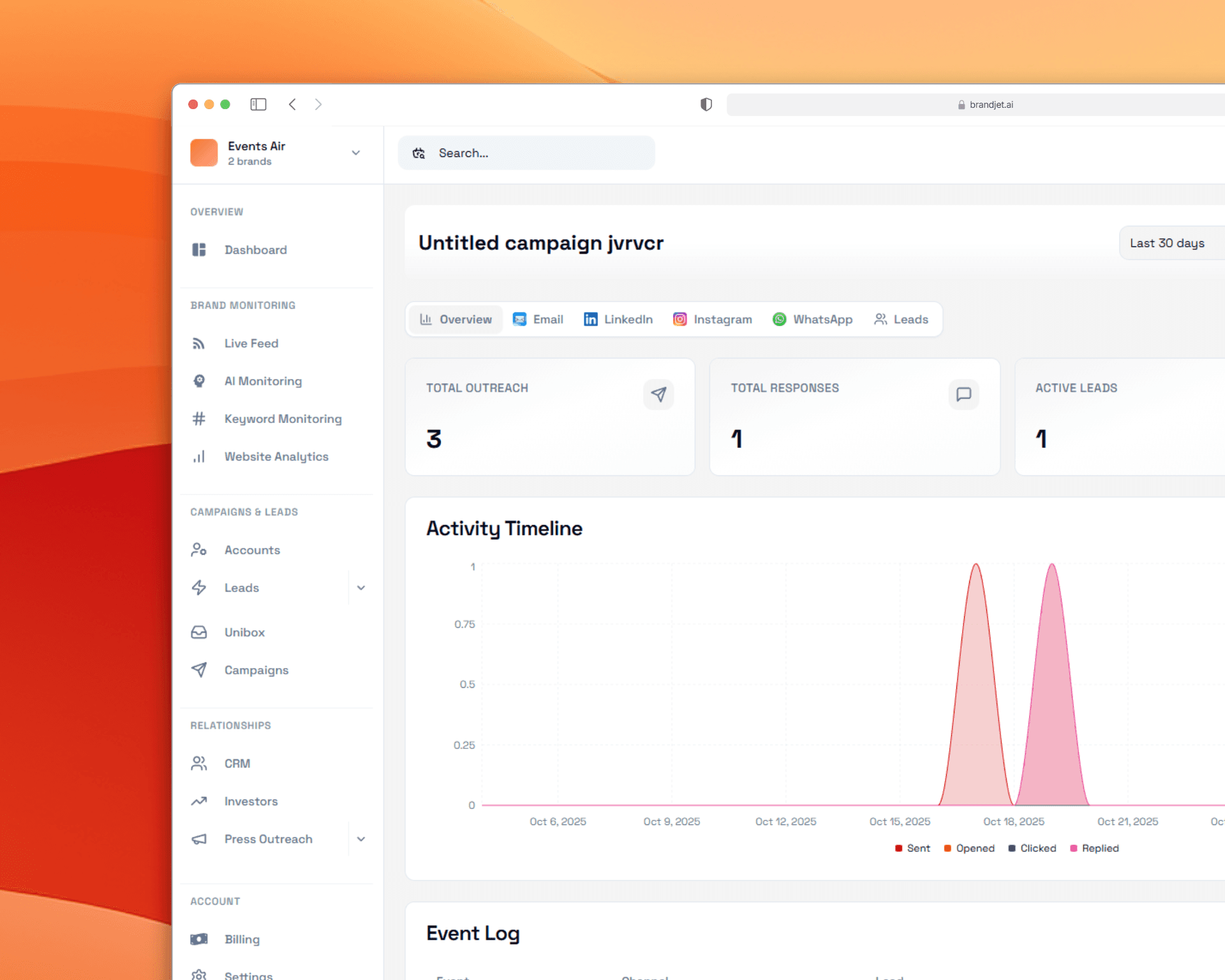 Comprehensive Analytics & Reporting