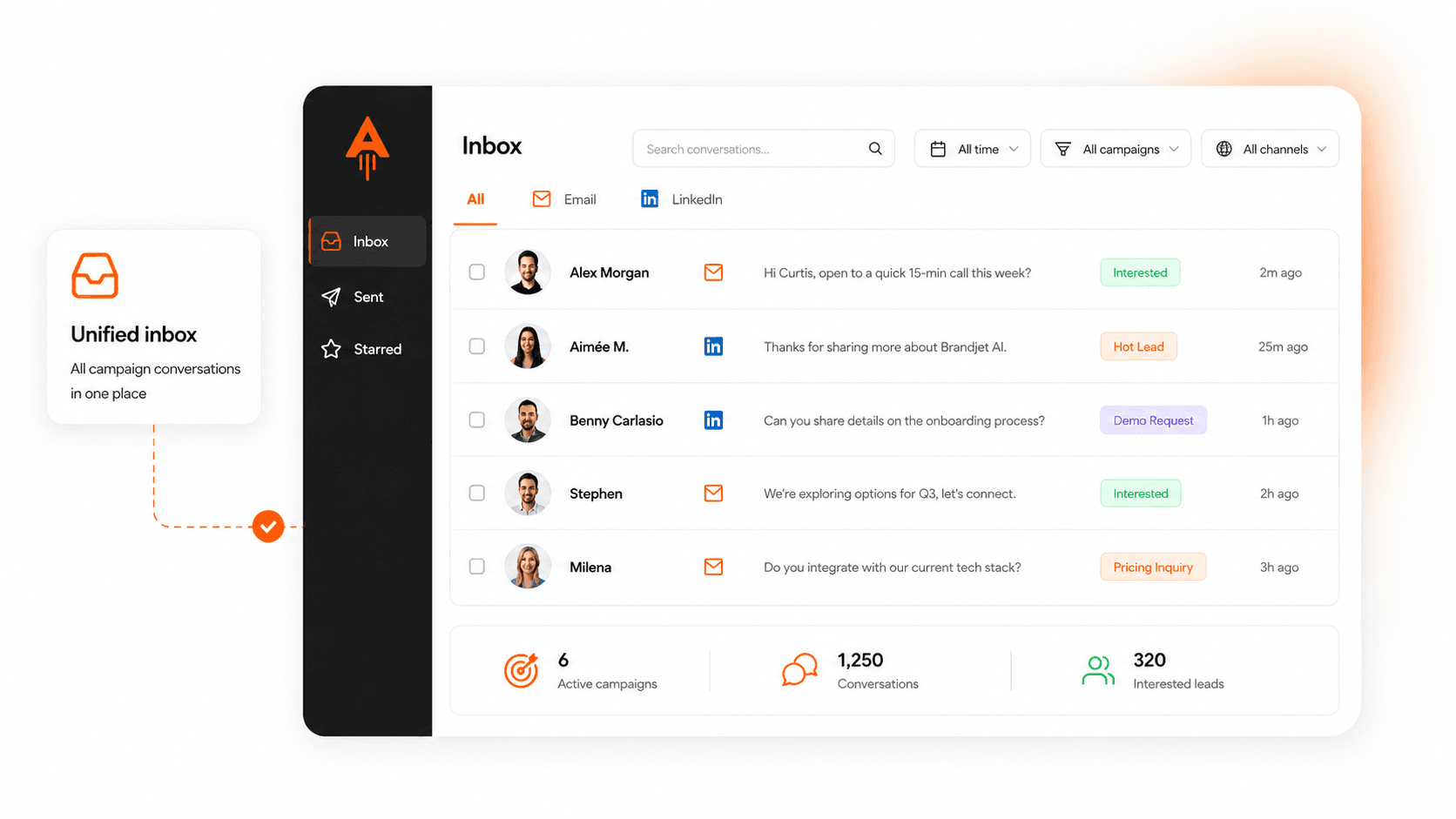 Unified LinkedIn inbox with sentiment labels and warm-lead tags