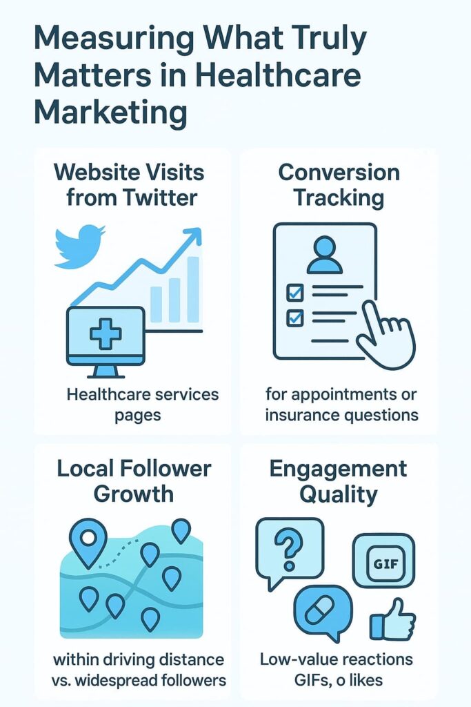 “The image does not contain any information related to running Twitter outreach campaigns that get replies”.