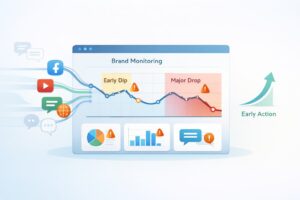 How to Detect Brand Crises Early using a brand monitoring dashboard with sentiment dips, alerts, and early action indicators