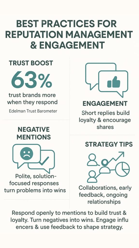 monitor pinterest brand mentions 5 Infographic with icons and charts illustrating how to monitor Pinterest brand mentions and improve engagement.
