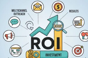Measure Multichannel Outreach ROI: A Step-by-Step Guide