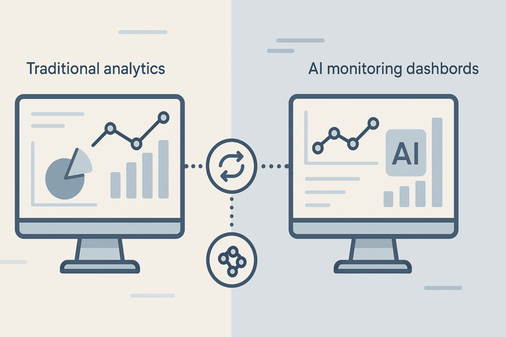 "Concept art representing AI-driven auditing, showing a robot character analyzing data trends and identifying potential issues on a monitoring dashboard."