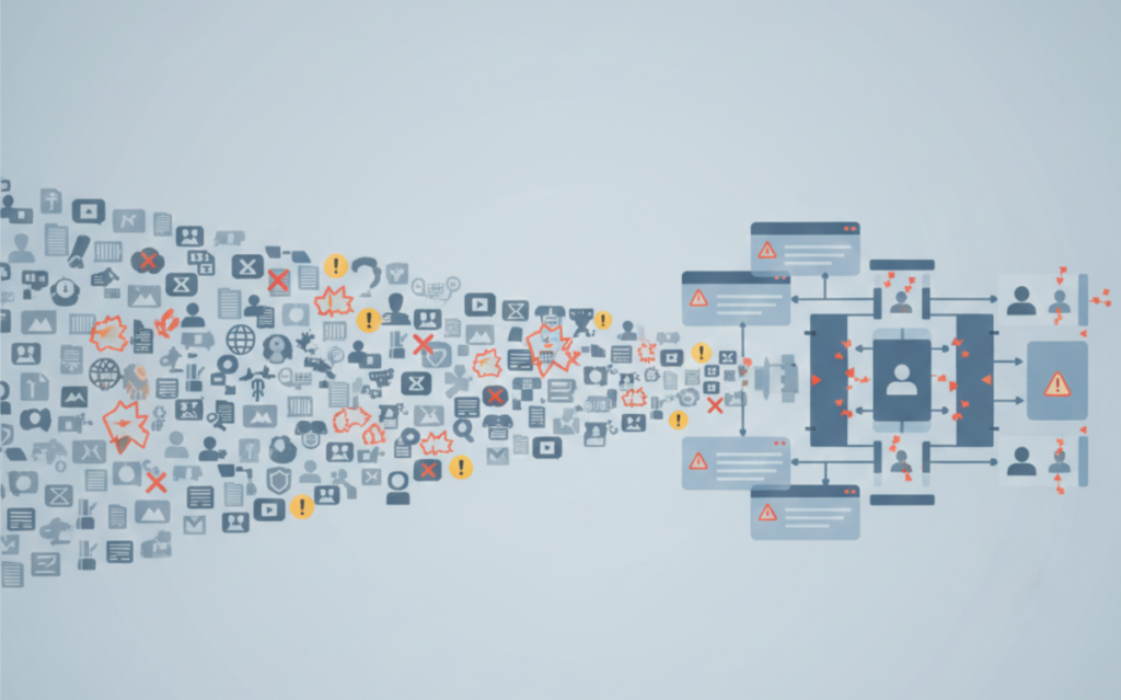 Graphical representation of moderation workflow to safeguard brand integrity through systematic content screening.