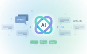 Conceptual illustration of an AI framework highlighting key components like Contect, Memory, and Continuity for context management.