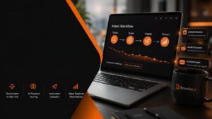 A laptop displays how to automate intent workflows using BrandJet AI, showing detect, score, engage, and convert stages.