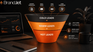 What is a warm B2B lead shown in a sales funnel diagram comparing cold, warm, and hot lead stages. 