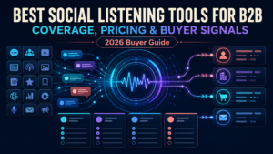 B2B social listening tools compared by coverage, pricing, and buyer-intent signals
