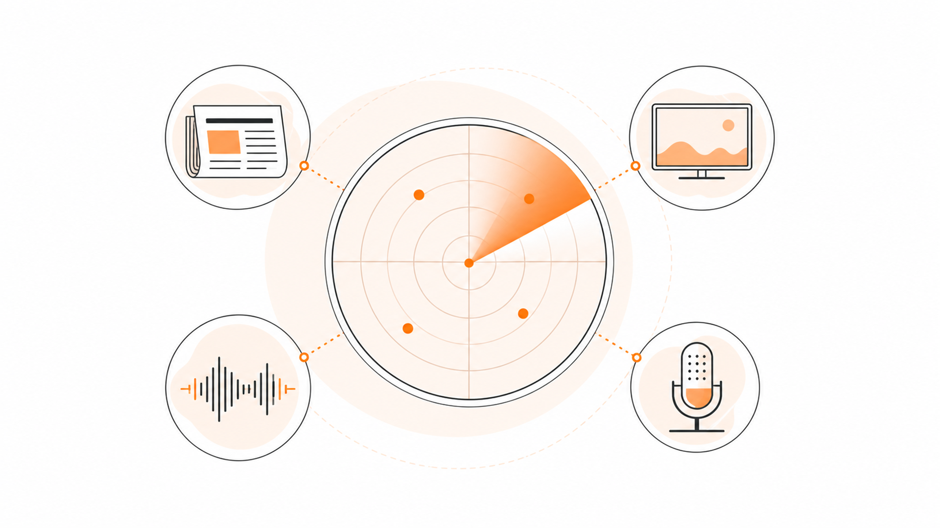 Best Competitor Press Mention Monitoring Tools in 2026