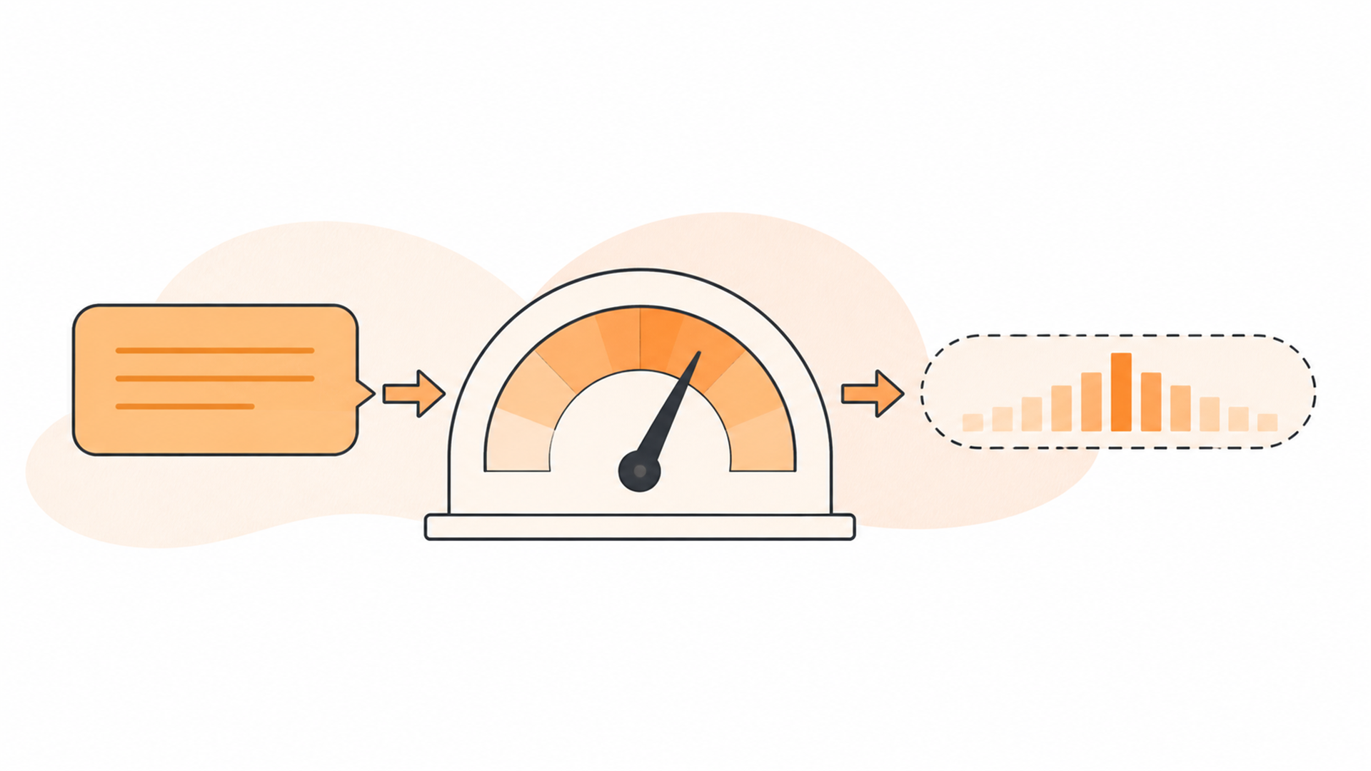 How Accurate Are AI Visibility Monitoring Tools?