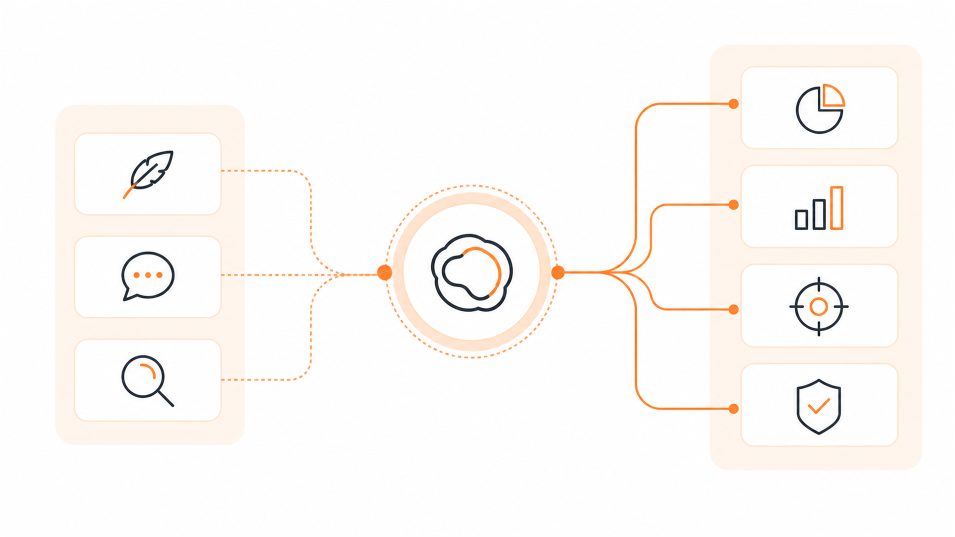 Best Social Listening Tools for B2B in 2026: Coverage, Pricing, and Intent Signals
