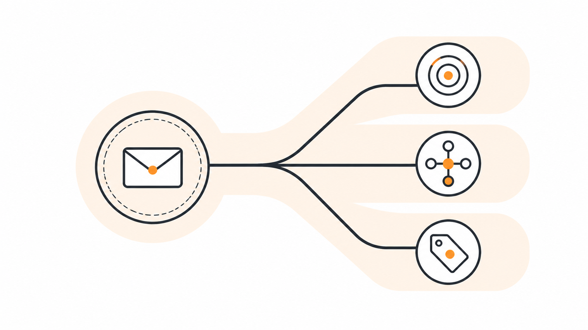 9 Best Lemlist Alternatives in 2026, Compared by Intent Data, Channels, and Cost