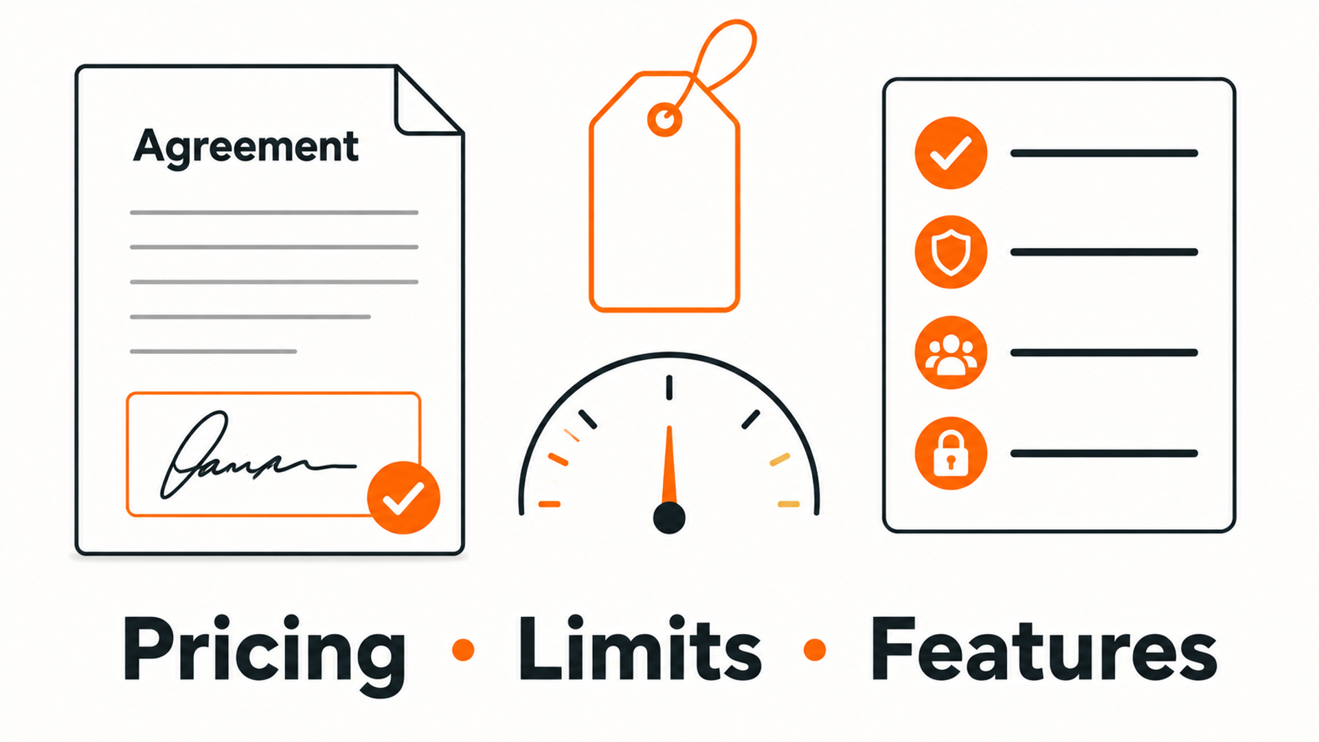 Best document signing tools in 2026 compared by pricing, limits, and signing features