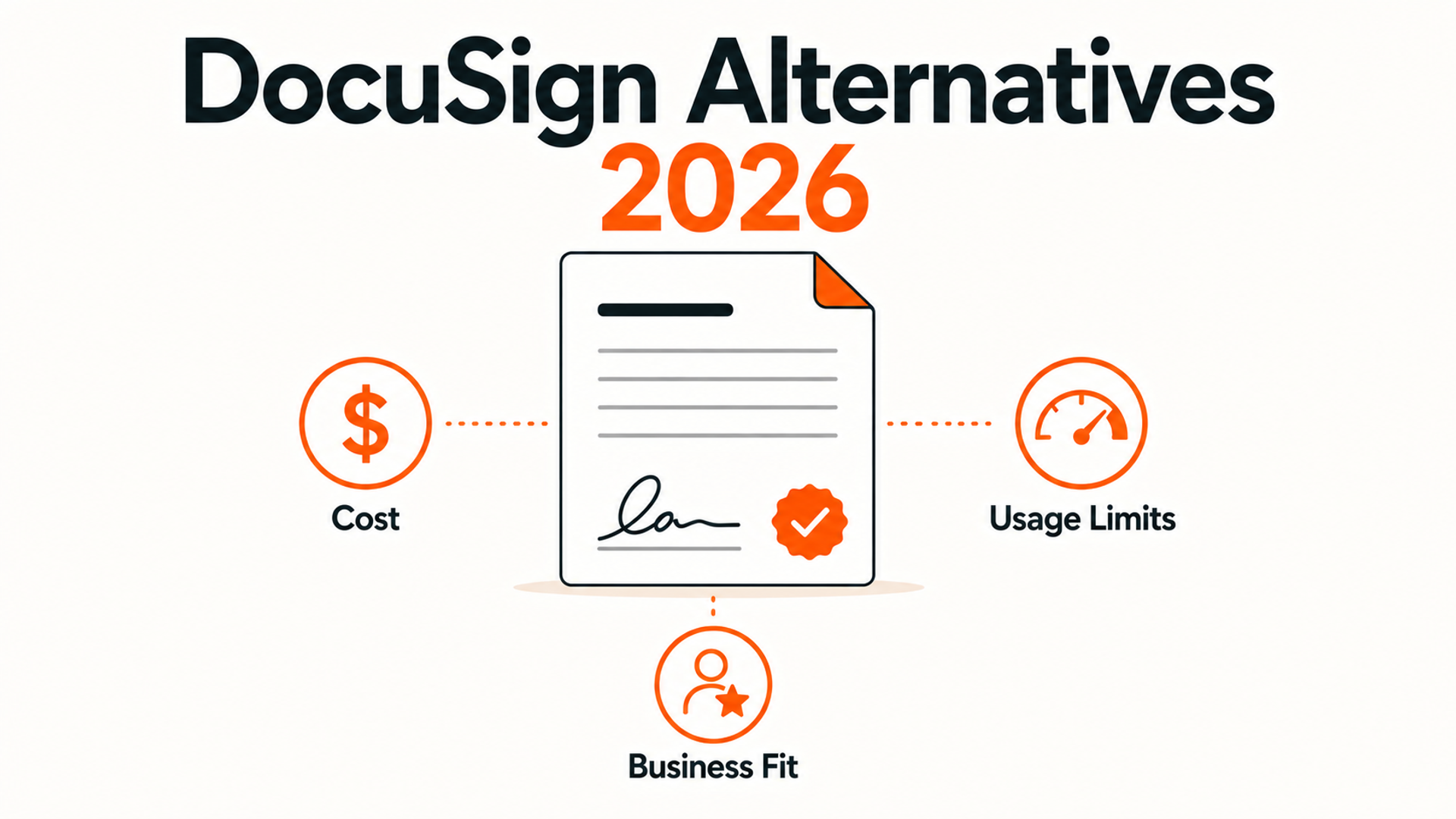 DocuSign alternatives for small businesses in 2026 compared by cost, usage limits, and buyer fit