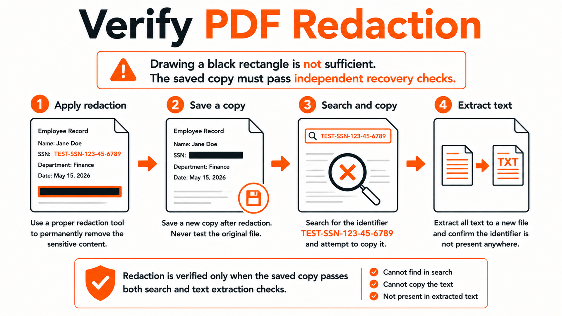 PDF redaction verification steps using a fictional identifier