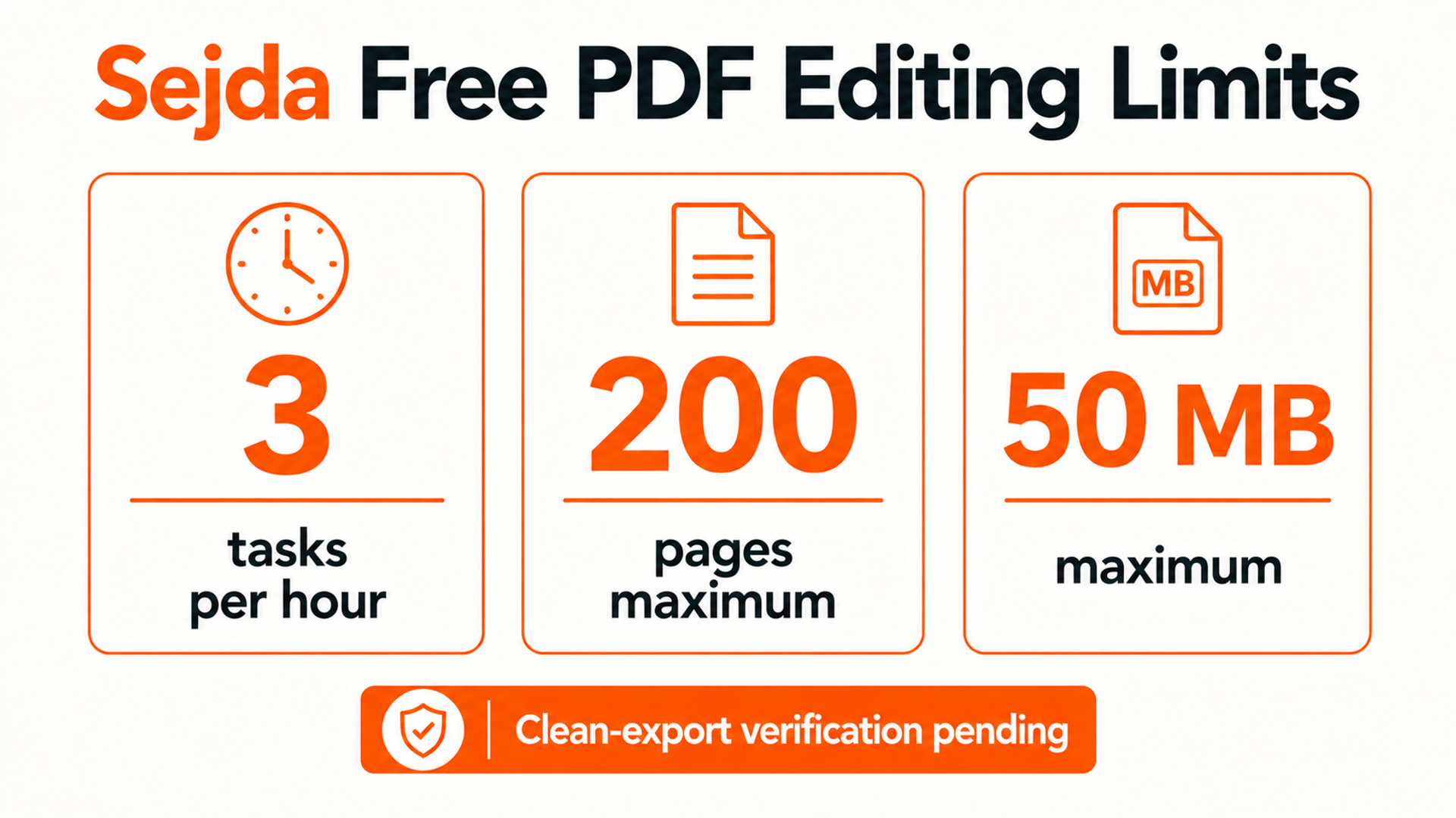 Sejda free PDF editing limits of 3 tasks per hour, 200 pages, and 50 MB