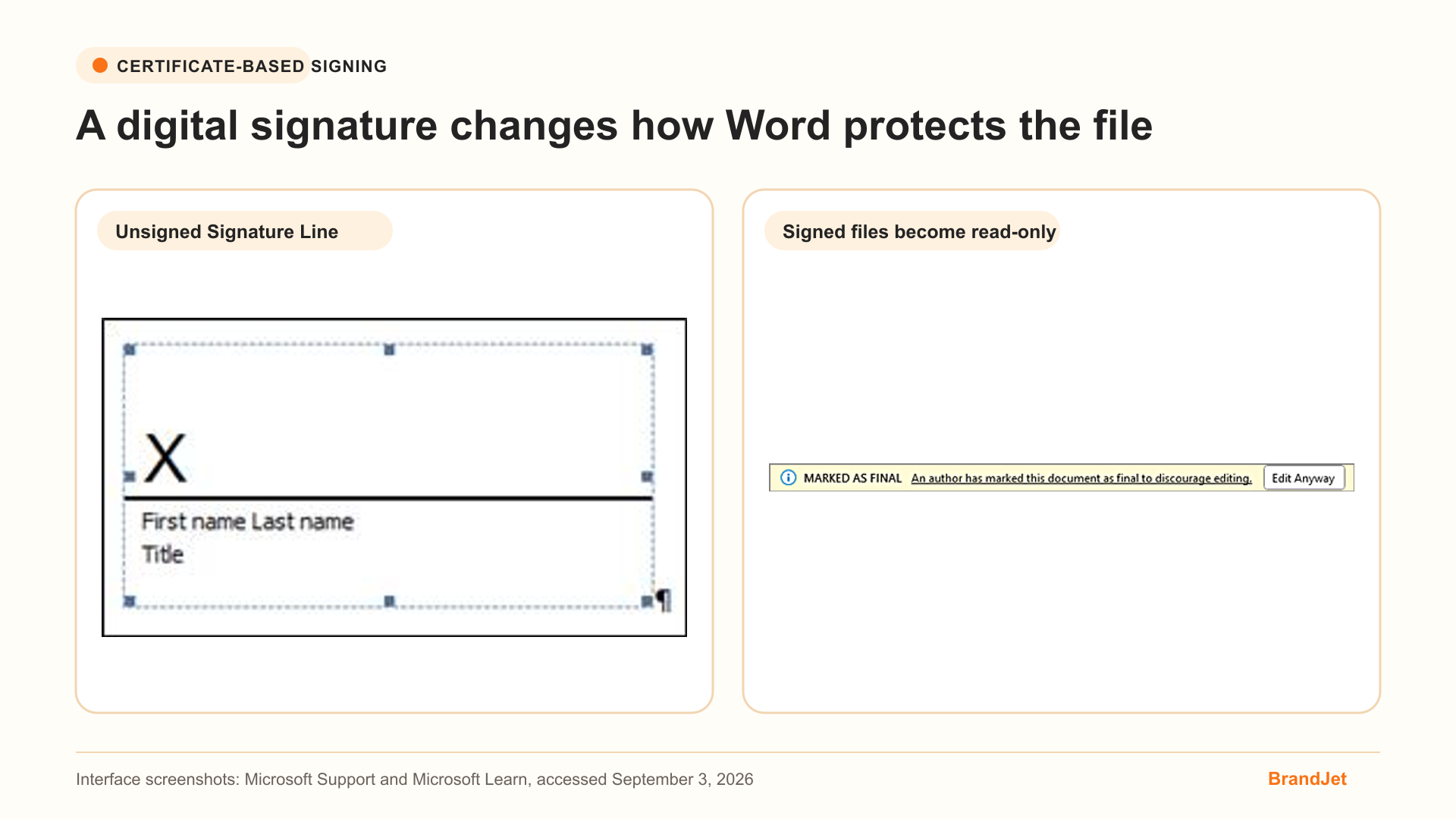 Unsigned Microsoft Office Signature Line and Word's read-only protection after digital signing